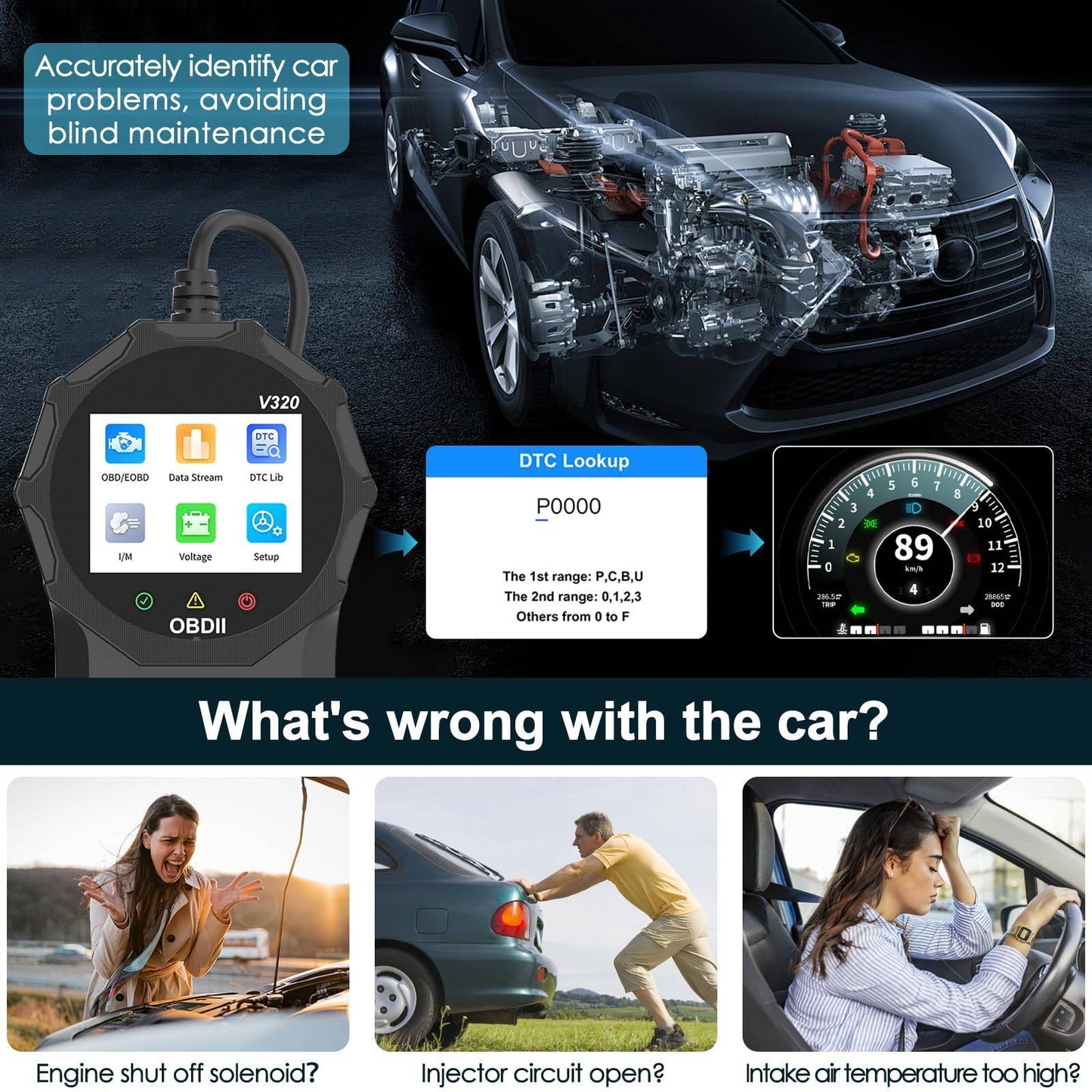 Escáner Automotriz OBD2 – Diagnóstica Fácil de Fallas del Motor